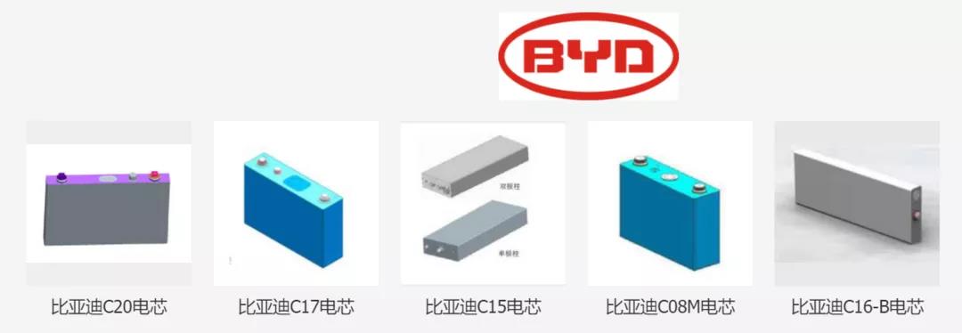 比亞迪動力電池到底會不會漲價？