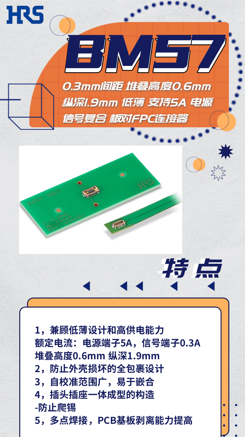 【產(chǎn)品推薦】超低薄，支持高達(dá)5A的電源信號(hào)復(fù)合板對(duì)FPC連接器-BM57系列