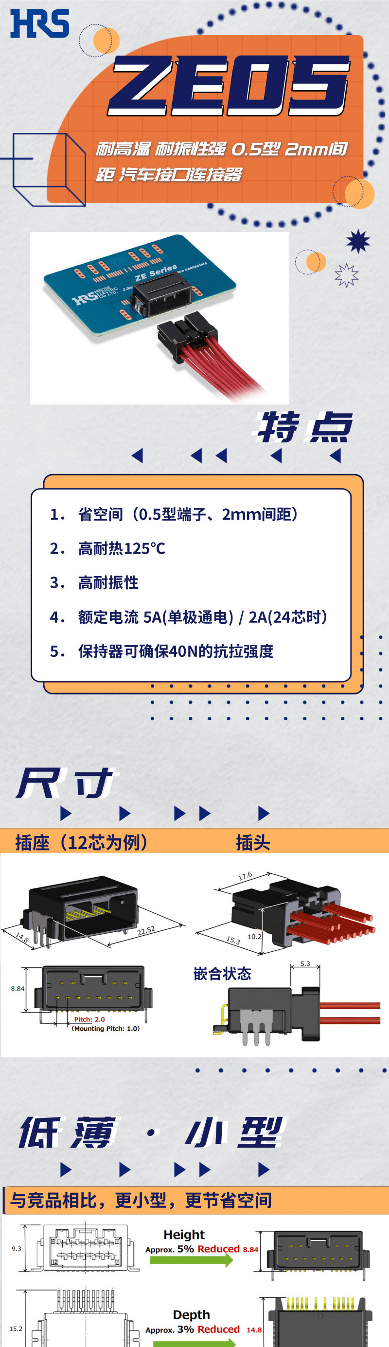 【產品推薦】耐高溫，耐振性強汽車接口連接器-ZE05系列