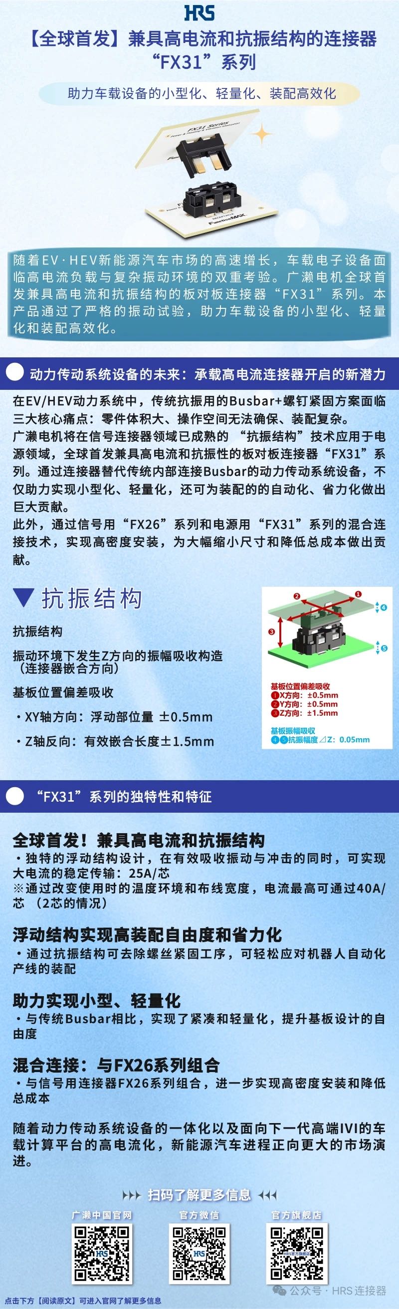 【新品發(fā)布】兼具高電流和抗振結構的連接器“FX31”系列