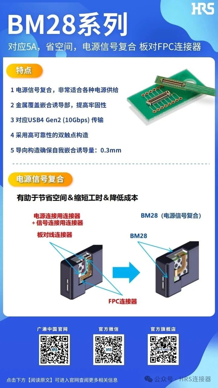 【產品推薦】電源信號復合、板對FPC連接器BM28系列